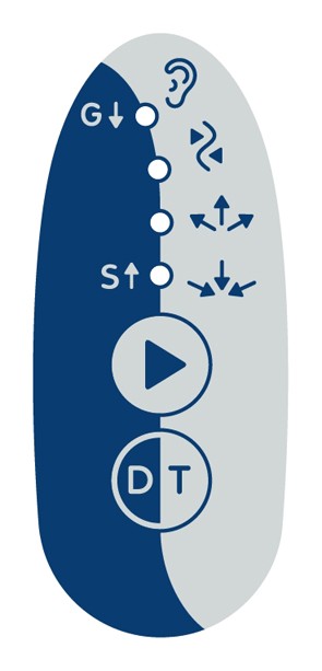 PREMIO 20DT: innovación Sedatelec - Imagen 3