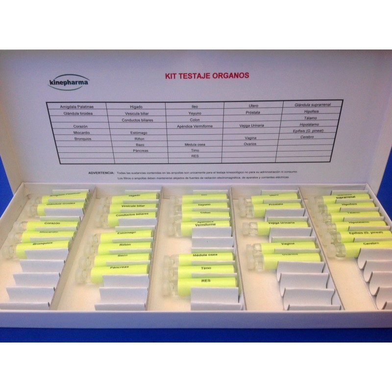 Test de órganos básico